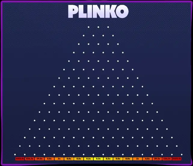 Plinko ze Spribe Plinko ze Spribe